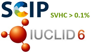 SCIPnotification
